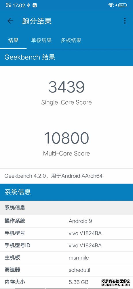 vivo iQOOֻGeekbenchܷ