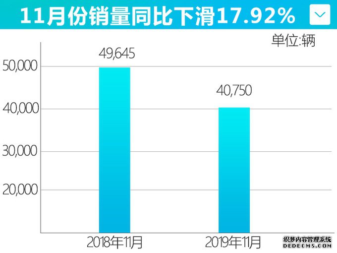 ǵĵ綯 »62.86%