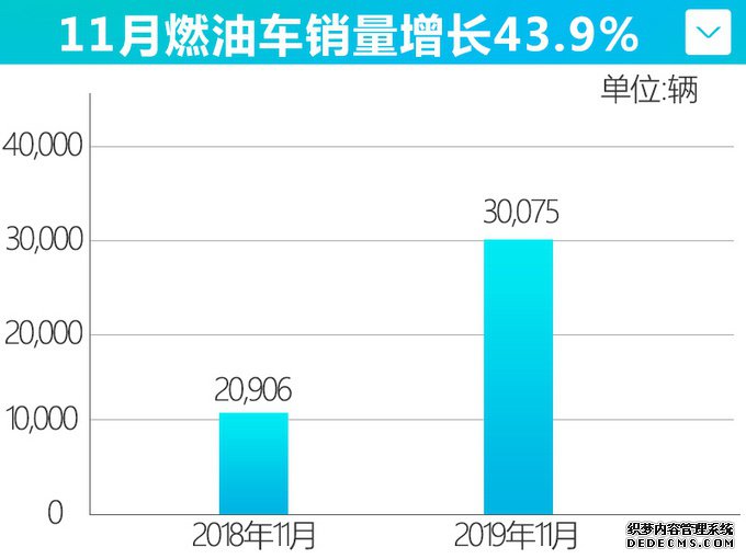 ǵĵ綯 »62.86%